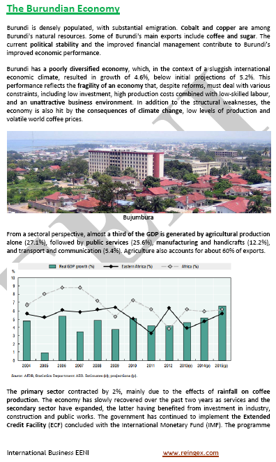 Business in Burundi: cobalt, coffee. Burundian Foreign Trade. Bujumbura