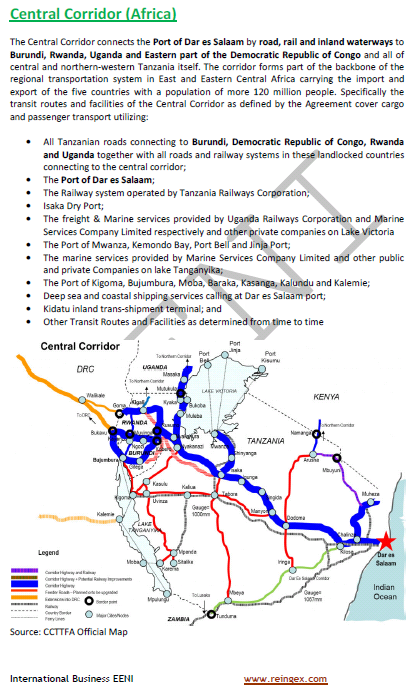 Corridor transport central (Afrique)