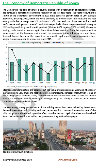 Transport, Trade and Business in the DR Congo