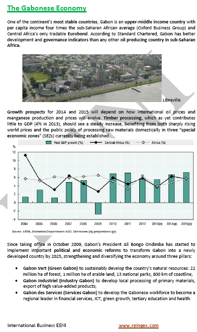 Transport, Trade and Business in Gabon
