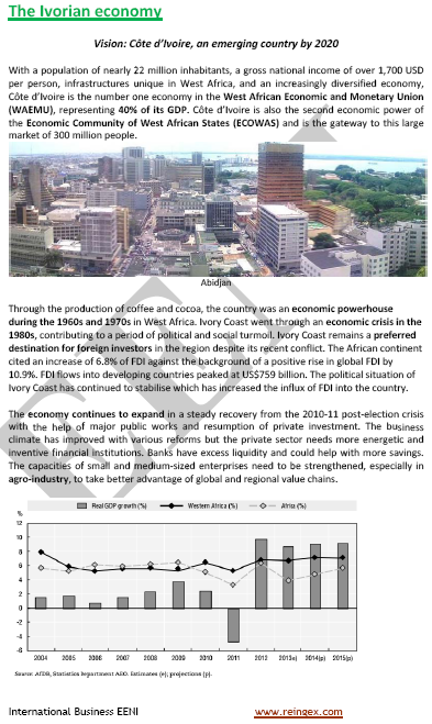 Negocios en Costa de Marfil. Cacao. Comercio Exterior marfileño (Café) Puerto de Abiyán, Yamusukro