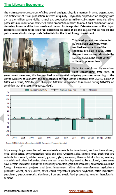 Business in Libya. Libyan Economy: largest proven African petroleum reserves. Gas. Tripoli