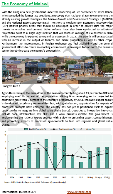Transport, Trade and Business in Malawi
