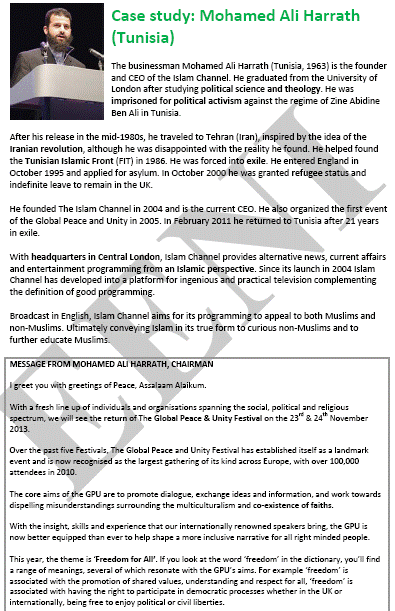 Mohamed Ali Harrath (Tunisian Muslim Businessman)