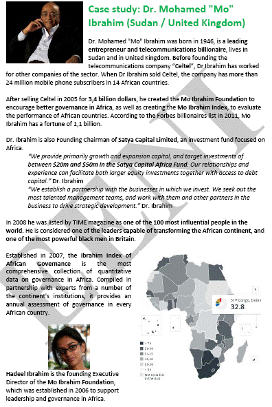 Mohamed Ibrahim Sudanese businessman