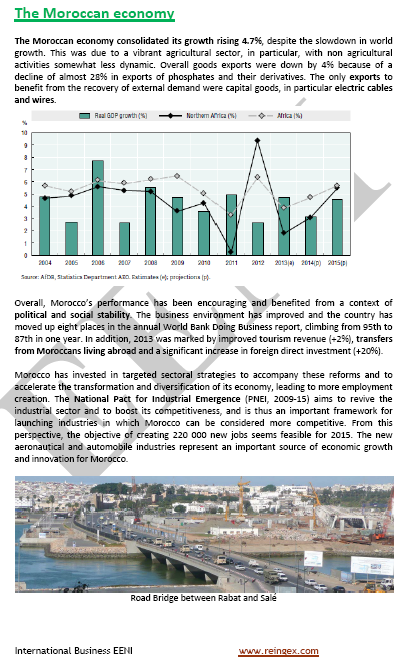 Business in Morocco, Rabat, Casablanca. Foreign Trade. African Frontier Market, Tangier. Moroccan Businesspeople