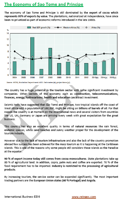 Transport, Trade and Business in São Tomé and Príncipe