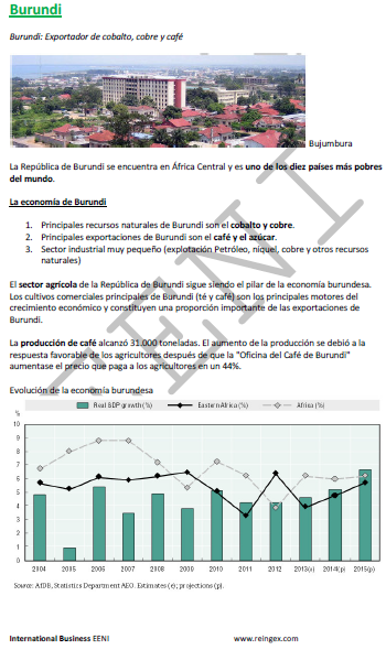 Negocios en Burundi, Buyumbura, Café. Comercio exterior burundés. Economía burundesa