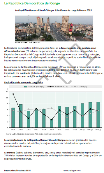 Fazendo negócios na República Democrática do Congo