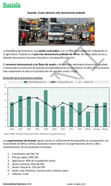 Negocios en Ruanda, Kigali, café, té, país africano más densamente poblado. Comercio exterior ruandés