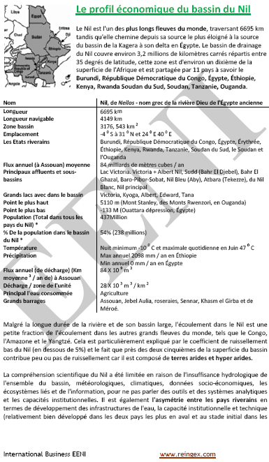 Initiative du bassin du Nil (Afrique)