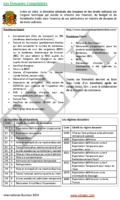 Douanes congolaises