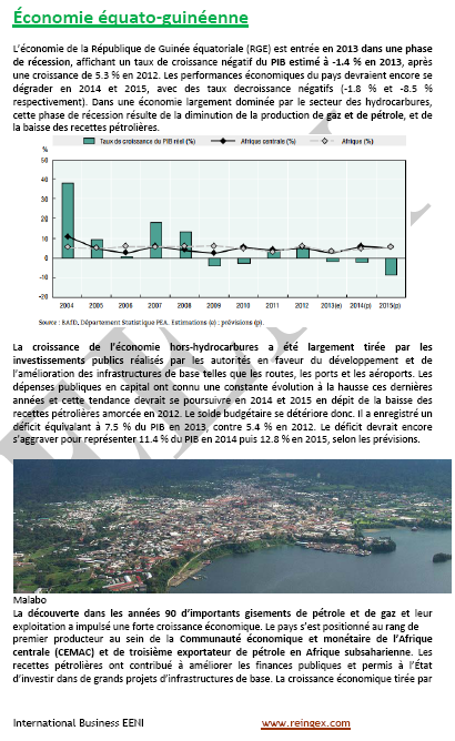 Commerce, transport et affaires en Guinée équatoriale, commerce international