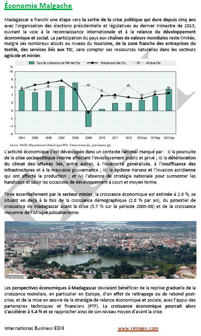 Commerce international et affaires à Madagascar