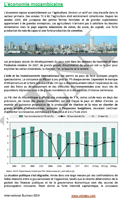 Commerce international et affaires au Mozambique