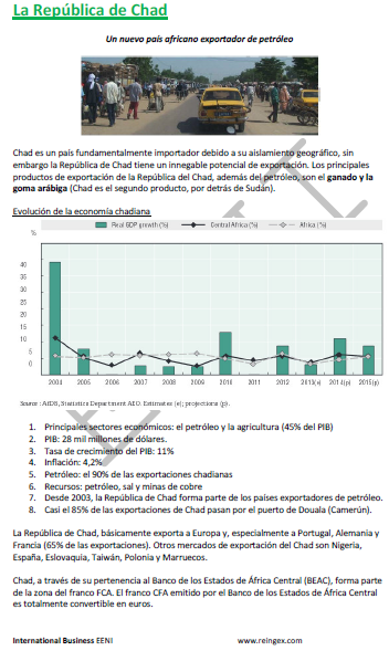 Comercio Exterior y Negocios en Chad