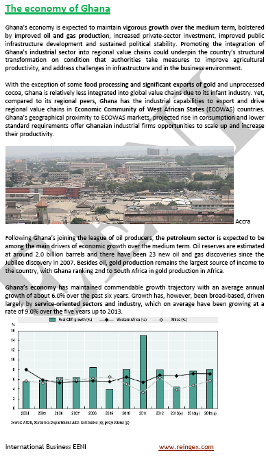 International Trade and Business in Ghana