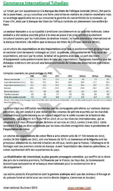 Commerce international tchadien