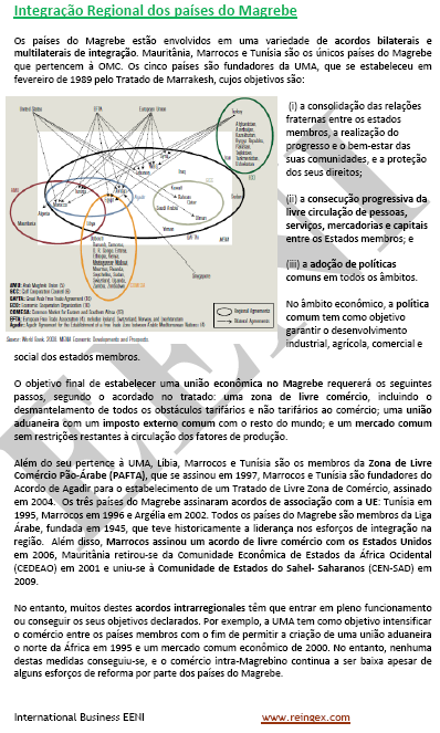 União do Magrebe Árabe (UMA) Marrocos, Mauritânia, Argélia, Tunísia, Líbia